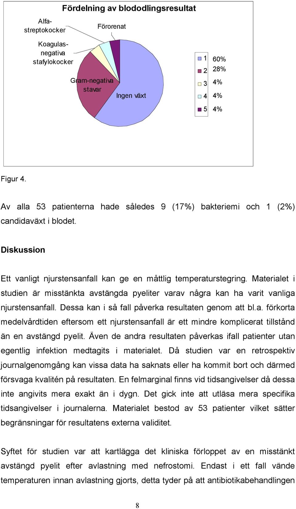 Materialet i studien är misstänkta avstängda pyeliter varav några kan ha varit vanliga njurstensanfall. Dessa kan i så fall påverka resultaten genom att bl.a. förkorta medelvårdtiden eftersom ett njurstensanfall är ett mindre komplicerat tillstånd än en avstängd pyelit.