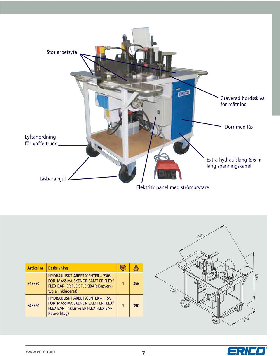 MASSIVA SKENOR SAMT ERIFLEX FLEXIBAR (ERIFLEX FLEXIBAR Kapverktyg ej inkluderat) 1 356 1465 1465 545720 HYDRAULISKT