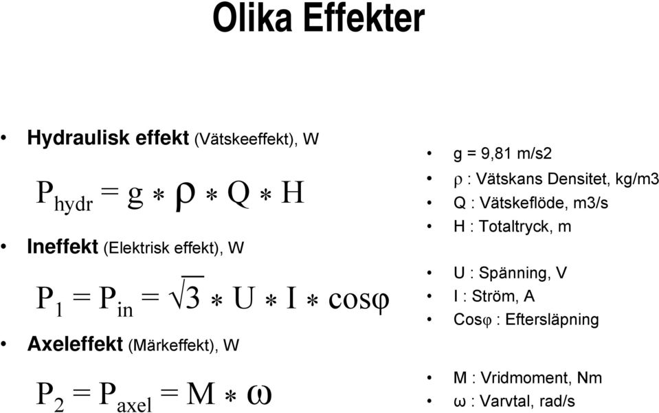 Totaltryck, m U : Spänning, V I : Ström, A Cosφ : Eftersläpning Axeleffekt (Märkeffekt), W P 2 = P axel