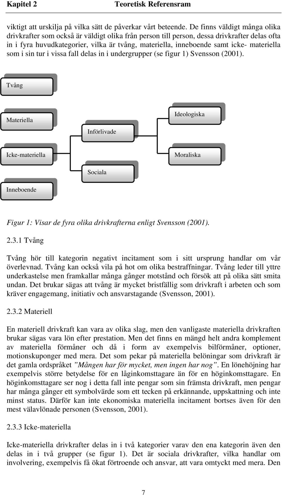 materiella som i sin tur i vissa fall delas in i undergrupper (se figur 1) Svensson (2001).