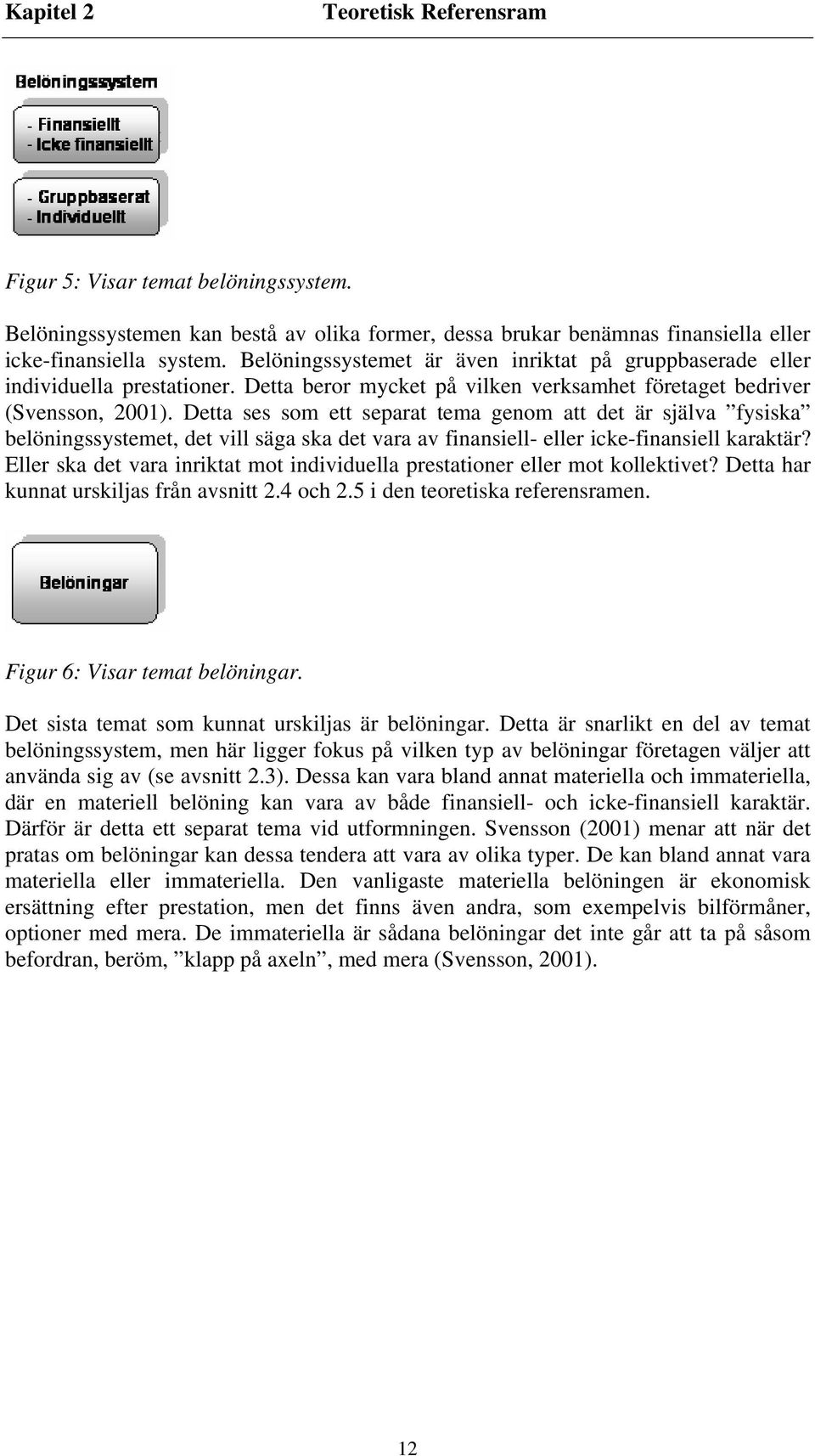 Detta ses som ett separat tema genom att det är själva fysiska belöningssystemet, det vill säga ska det vara av finansiell- eller icke-finansiell karaktär?