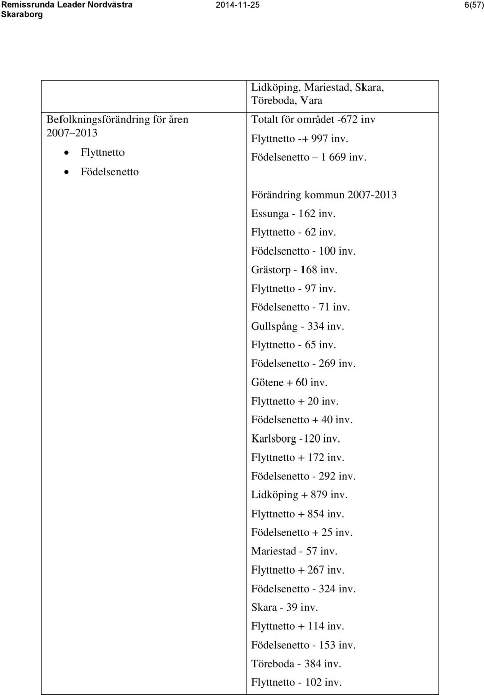 Gullspång - 334 inv. Flyttnetto - 65 inv. Födelsenetto - 269 inv. Götene + 60 inv. Flyttnetto + 20 inv. Födelsenetto + 40 inv. Karlsborg -120 inv. Flyttnetto + 172 inv. Födelsenetto - 292 inv.
