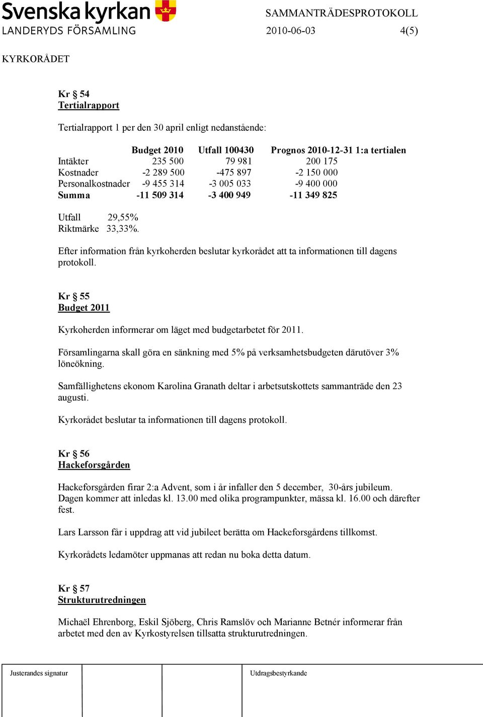 Efter information från kyrkoherden beslutar kyrkorådet att ta informationen till dagens protokoll. Kr 55 Budget 2011 Kyrkoherden informerar om läget med budgetarbetet för 2011.