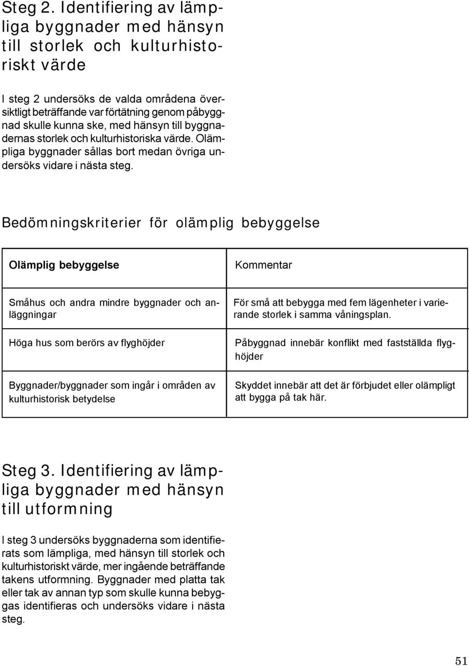 med hänsyn till byggnadernas storlek och kulturhistoriska värde. Olämpliga byggnader sållas bort medan övriga undersöks vidare i nästa steg.