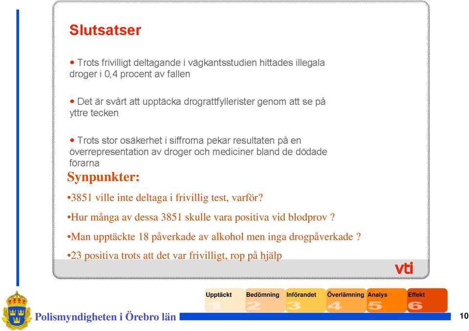 Hur många av dessa 3851 skulle vara positiva vid blodprov?