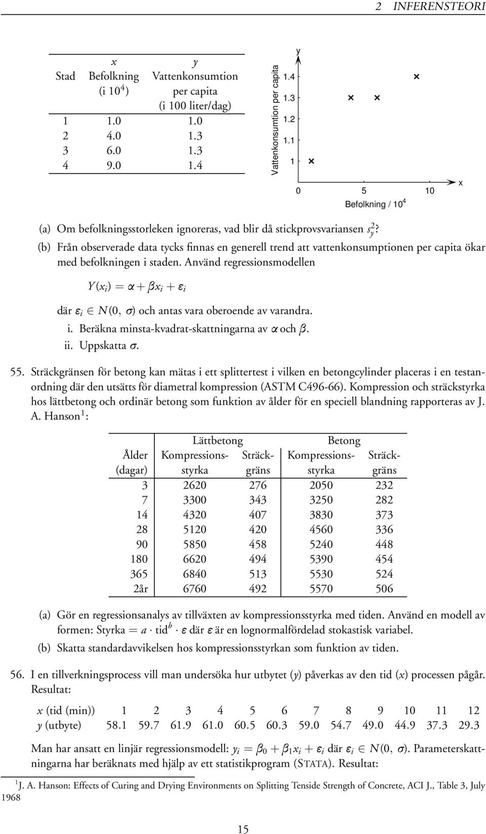 (b) Från observerade data tycks finnas en generell trend att vattenkonsumptionen per capita ökar med befolkningen i staden.