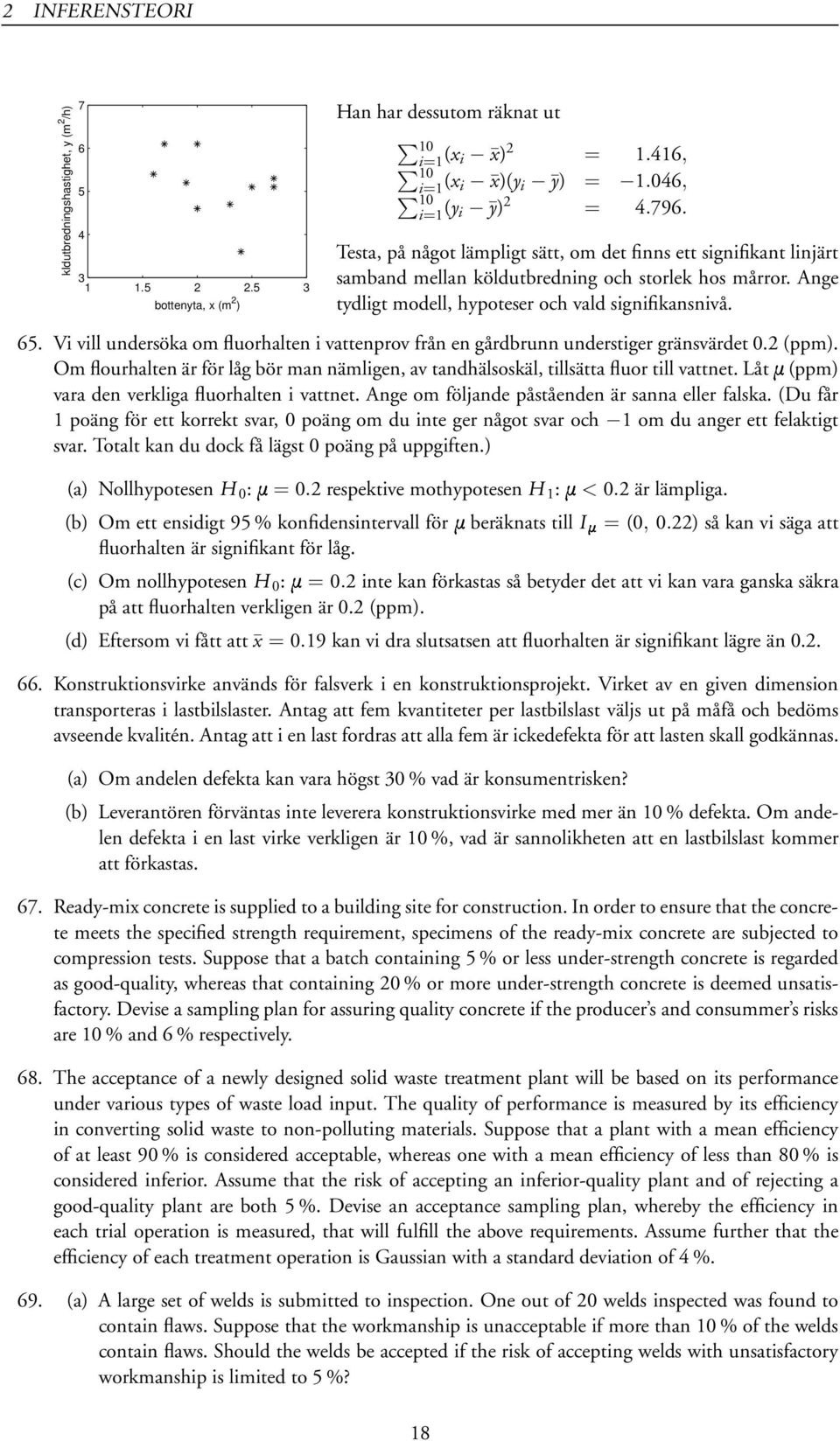 Ange tydligt modell, hypoteser och vald signifikansnivå. 65. Vi vill undersöka om fluorhalten i vattenprov från en gårdbrunn understiger gränsvärdet 0.2 (ppm).