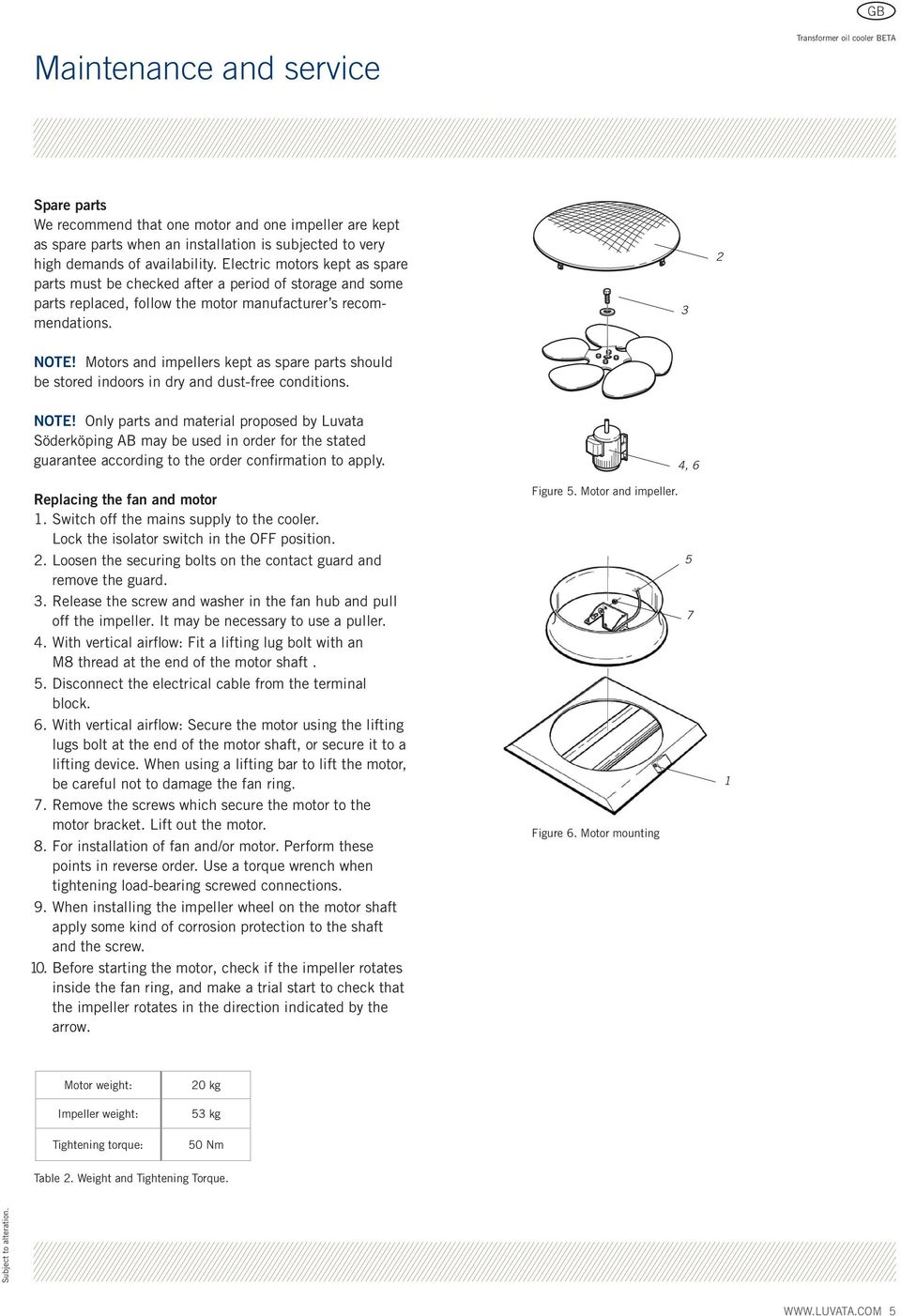 Motors and impellers kept as spare parts should be stored indoors in dry and dust-free conditions. NOTE!