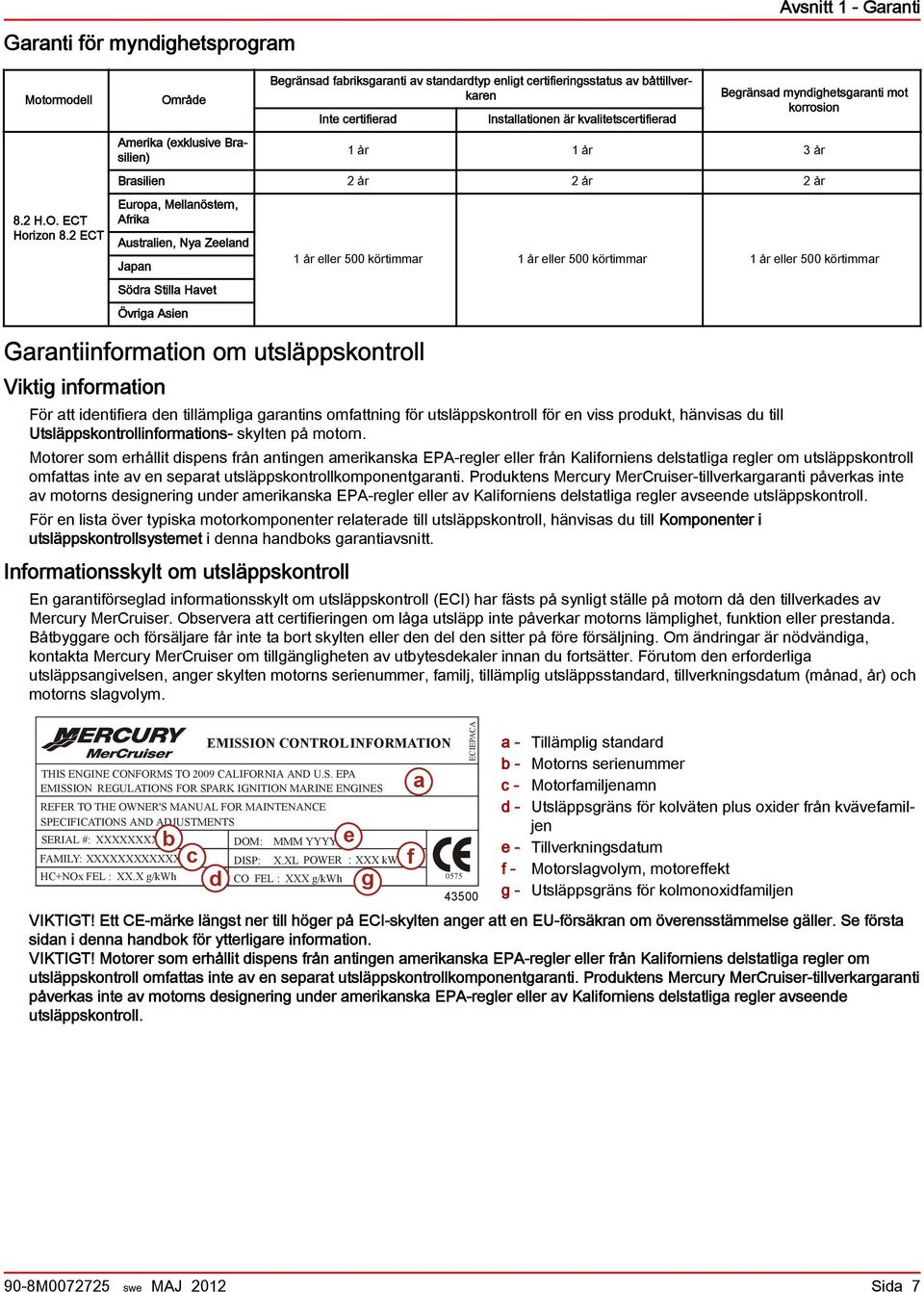 myndighetsgaranti mot korrosion 1 år 1 år 3 år Brasilien 2 år 2 år 2 år Europa, Mellanöstern, Afrika Australien, Nya Zeeland Japan Södra Stilla Havet Övriga Asien Garantiinformation om