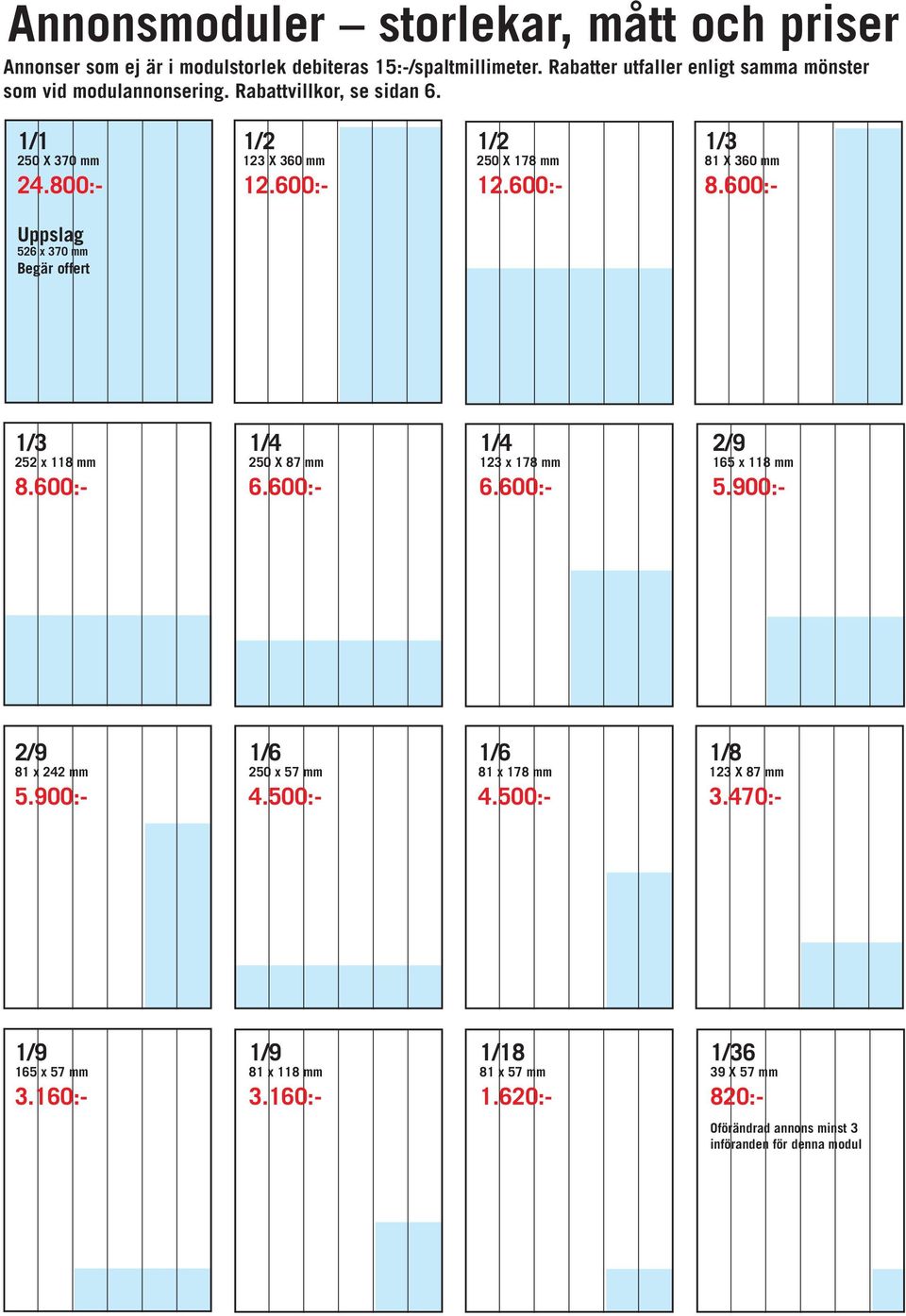 600:- 1/3 81 X 360 mm 8.600:- Uppslag 526 x 370 mm Begär offert 1/3 252 x 118 mm 8.600:- 1/4 250 X 87 mm 6.600:- 1/4 123 x 178 mm 6.600:- 2/9 165 x 118 mm 5.