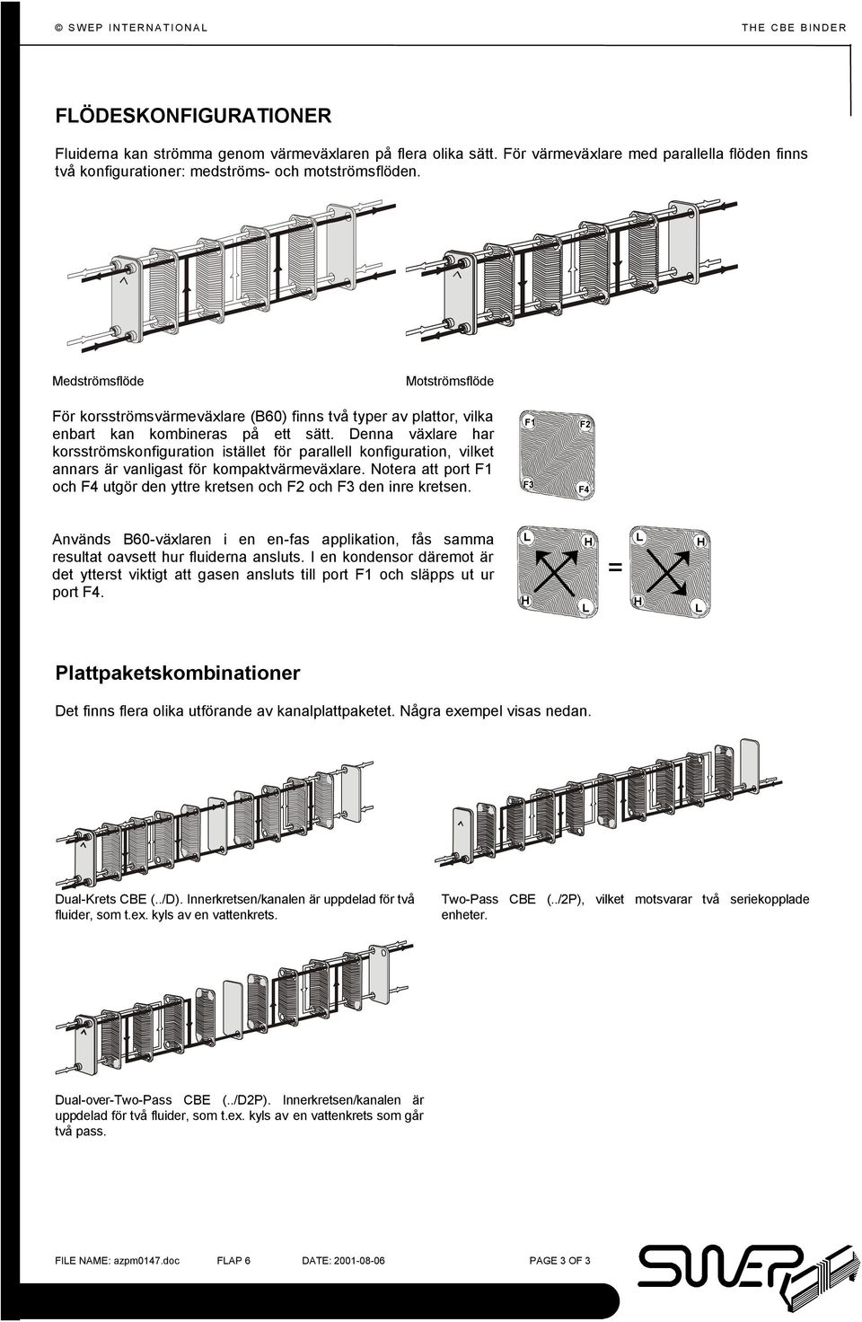 Denna växlare har korsströmskonfiguration istället för parallell konfiguration, vilket annars är vanligast för kompaktvärmeväxlare.