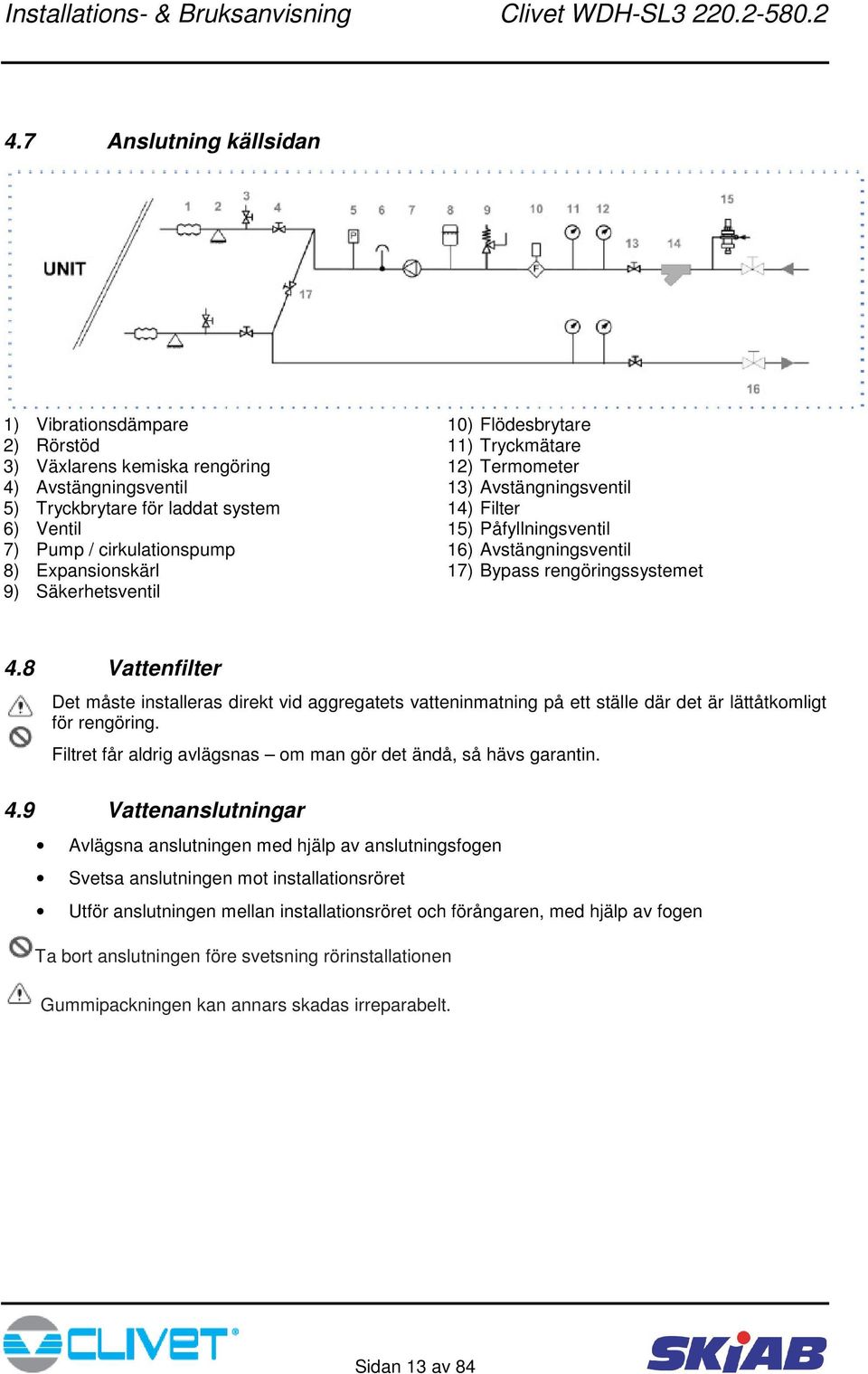 8 Vattenfilter Det måste installeras direkt vid aggregatets vatteninmatning på ett ställe där det är lättåtkomligt för rengöring. Filtret får aldrig avlägsnas om man gör det ändå, så hävs garantin. 4.