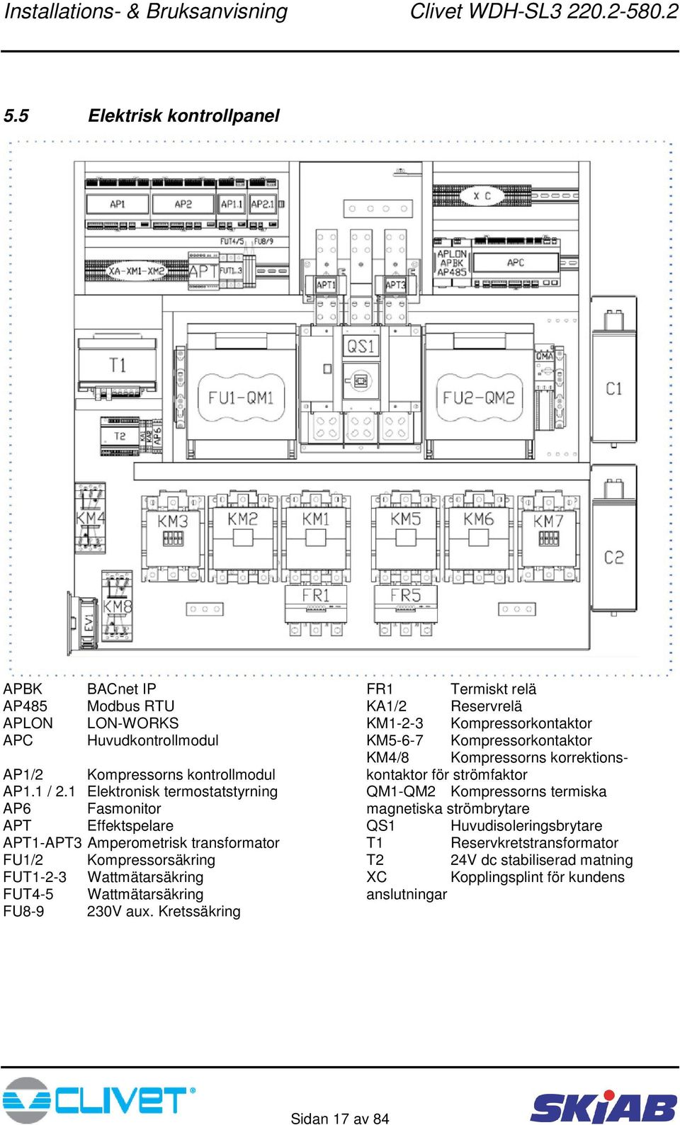 Wattmätarsäkring FU8-9 230V aux.