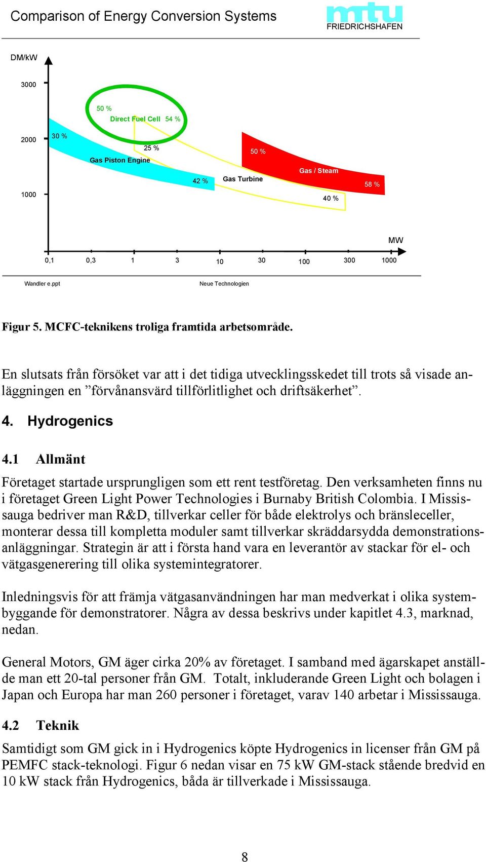 En slutsats från försöket var att i det tidiga utvecklingsskedet till trots så visade anläggningen en förvånansvärd tillförlitlighet och driftsäkerhet. 4. Hydrogenics 4.