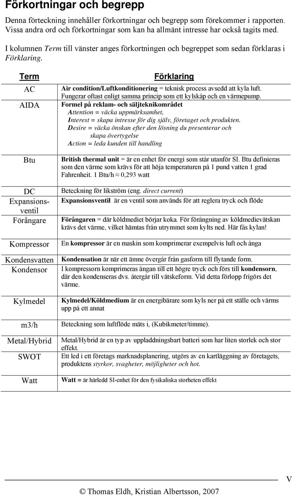 Term v AC AIDA Btu DC Expansionsventil Förångare Kompressor Förklaring h Air condition/luftkonditionering = teknisk process avsedd att kyla luft.