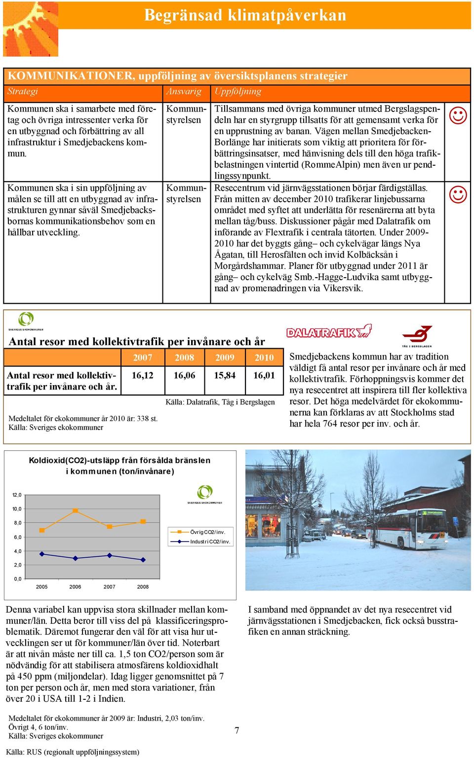 Kommunen ska i sin uppföljning av målen se till att en utbyggnad av infrastrukturen gynnar såväl Smedjebacksbornas kommunikationsbehov som en hållbar utveckling.