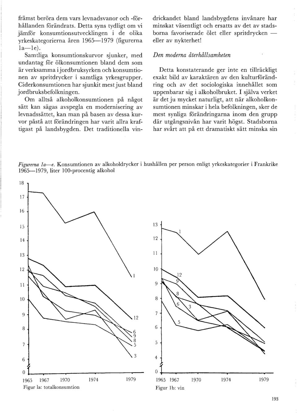 Ciderkonsumtionen har sjunkit mest just bland j ord bruks befolkningen.