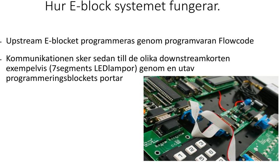 Flowcode Kommunikationen sker sedan till de olika