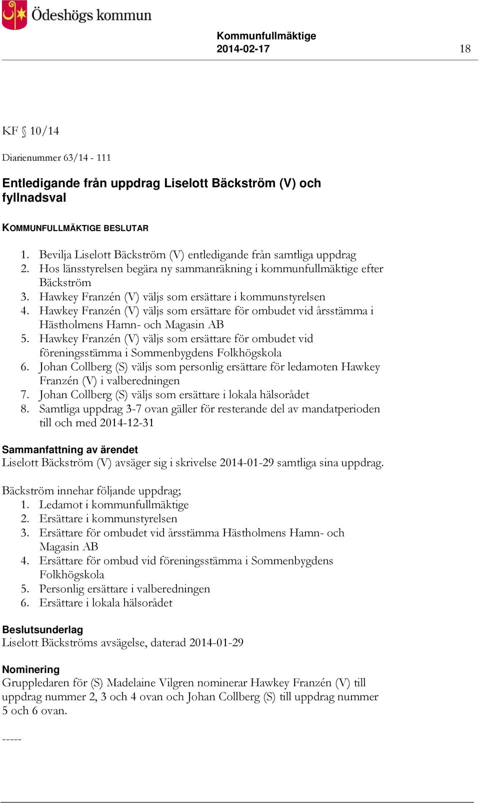 Hawkey Franzén (V) väljs som ersättare i kommunstyrelsen 4. Hawkey Franzén (V) väljs som ersättare för ombudet vid årsstämma i Hästholmens Hamn- och Magasin AB 5.