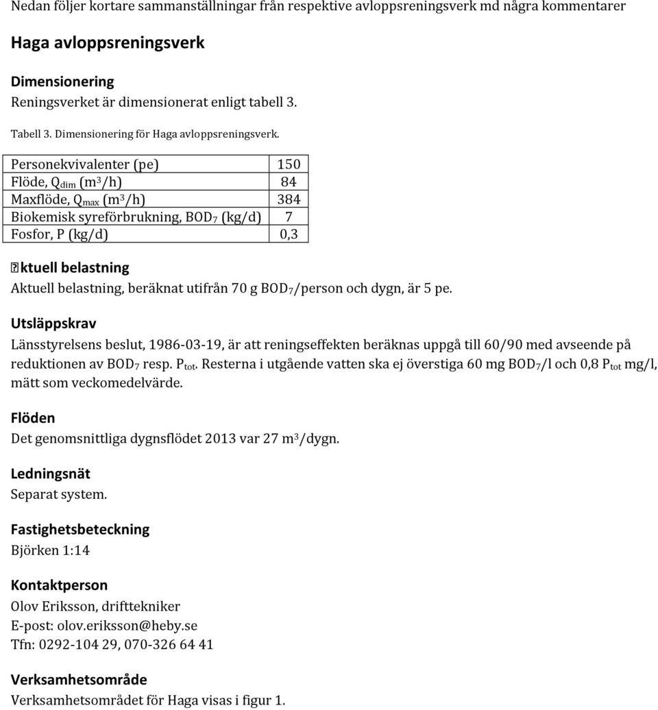 Personekvivalenter (pe) 150 Flöde, Q dim (m 3 /h) 84 Maxflöde, Q max (m 3 /h) 384 Biokemisk syreförbrukning, BOD 7 (kg/d) 7 Fosfor, P (kg/d) 0,3 Aktuell belastning Aktuell belastning, beräknat