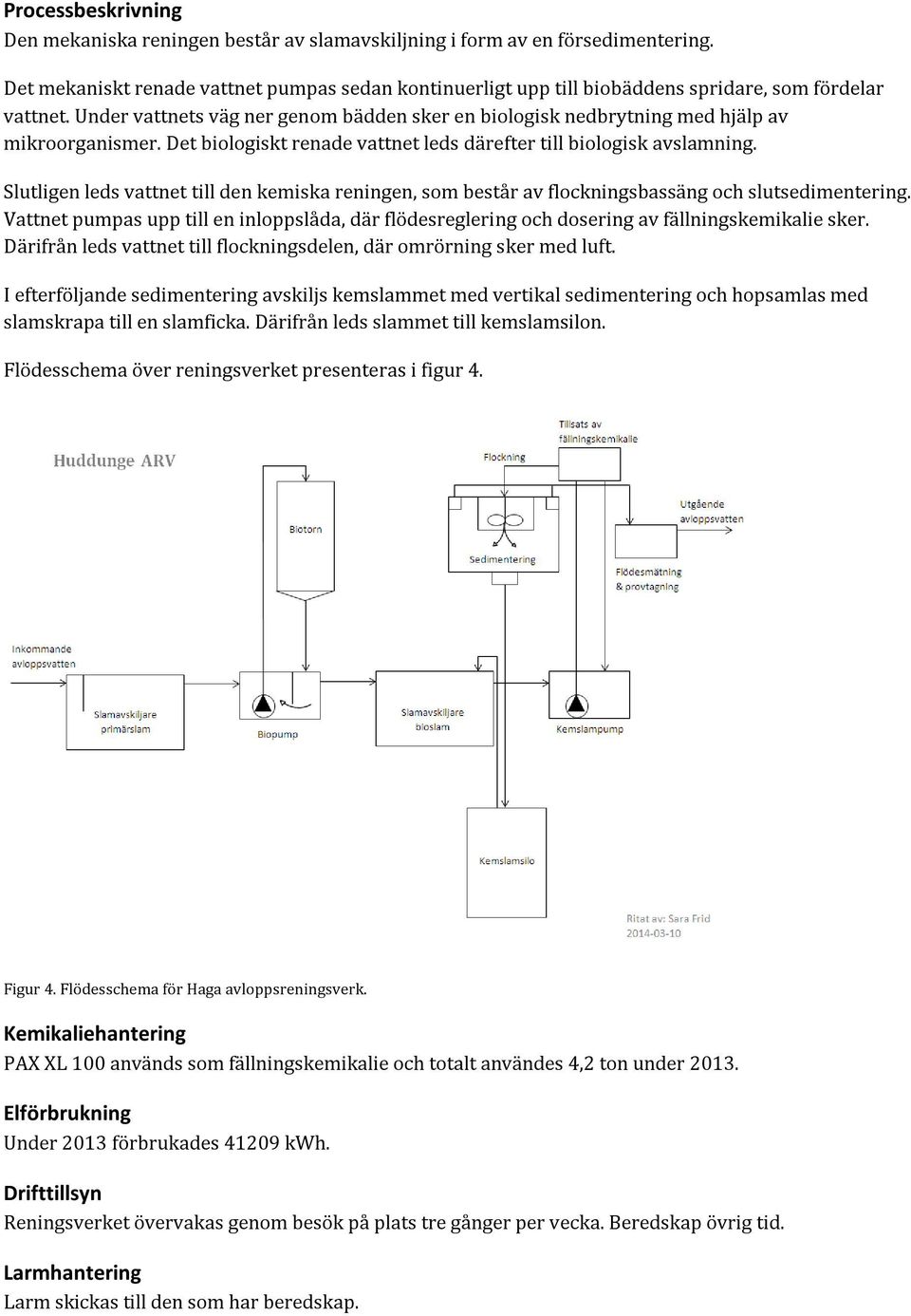 Under vattnets väg ner genom bädden sker en biologisk nedbrytning med hjälp av mikroorganismer. Det biologiskt renade vattnet leds därefter till biologisk avslamning.