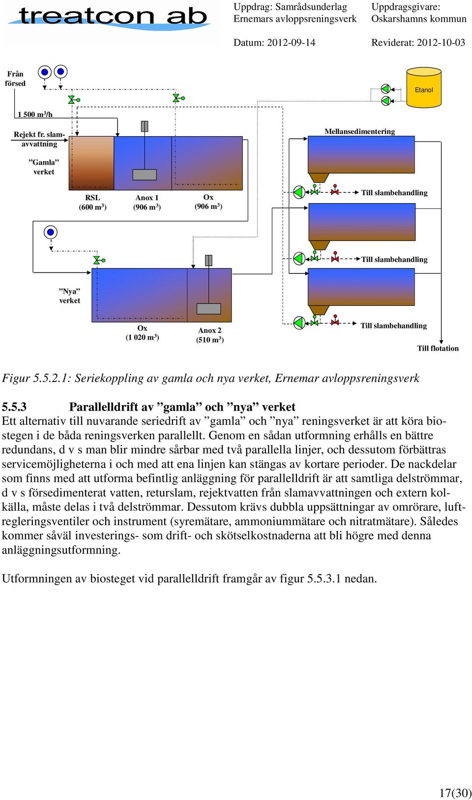 Till flotation Figur 5.5.2.1: Seriekoppling av gamla och nya verket, Ernemar avloppsreningsverk 5.5.3 Parallelldrift av gamla och nya verket Ett alternativ till nuvarande seriedrift av gamla och nya reningsverket är att köra biostegen i de båda reningsverken parallellt.