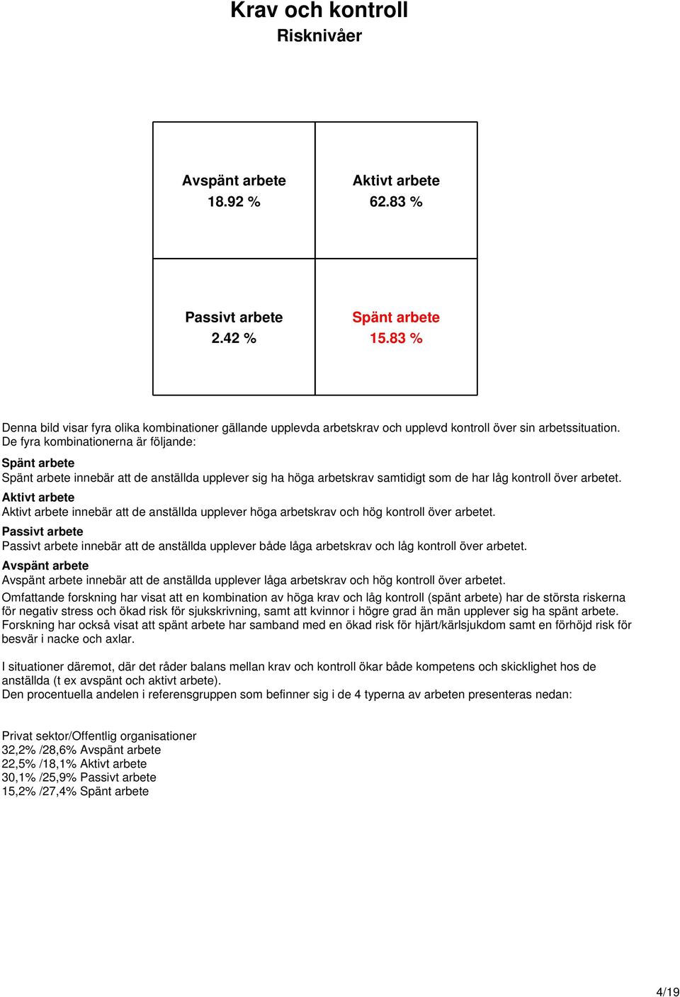 De fyra kombinationerna är följande: Spänt arbete Spänt arbete innebär att de anställda upplever sig ha höga arbetskrav samtidigt som de har låg kontroll över arbetet.