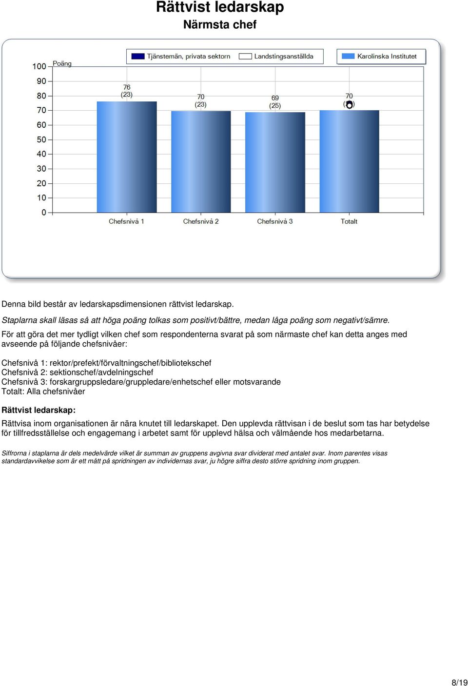 rektor/prefekt/förvaltningschef/bibliotekschef Chefsnivå 2: sektionschef/avdelningschef Chefsnivå 3: forskargruppsledare/gruppledare/enhetschef eller motsvarande Totalt: