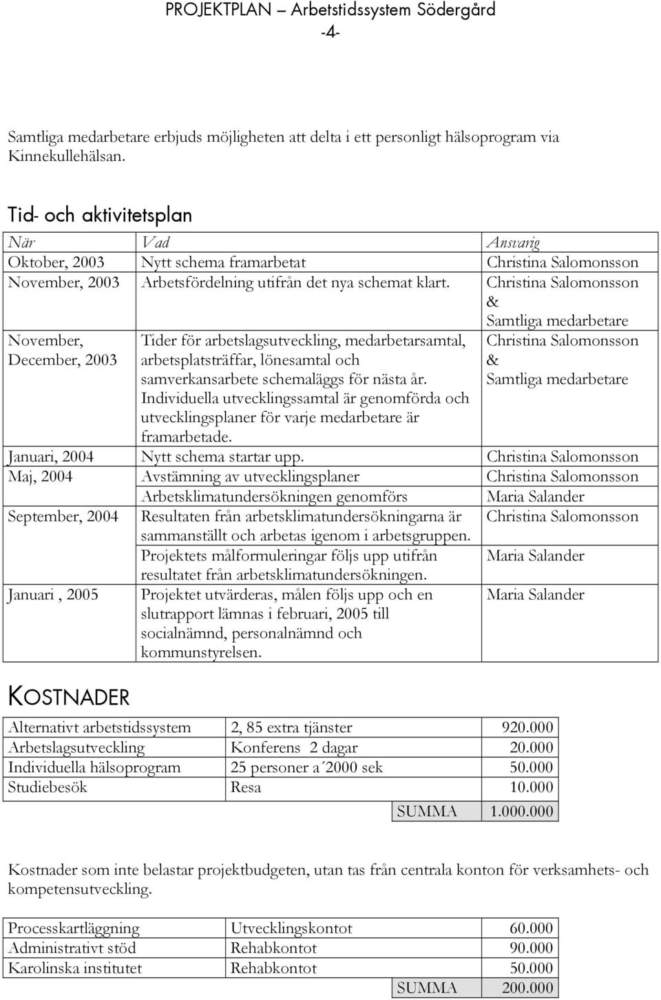 Christina Salomonsson & Samtliga medarbetare November, December, 2003 Tider för arbetslagsutveckling, medarbetarsamtal, arbetsplatsträffar, lönesamtal och samverkansarbete schemaläggs för nästa år.