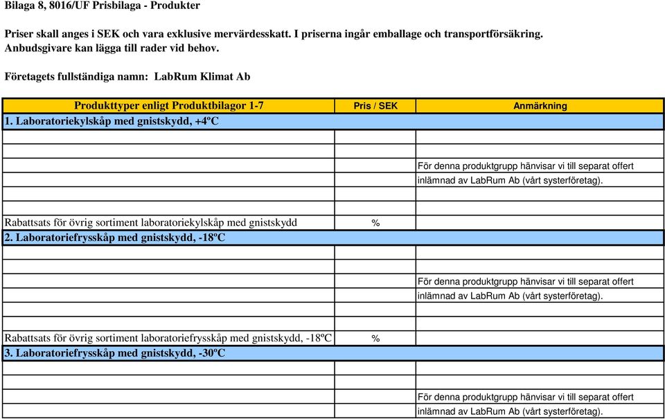 Företagets fullständiga namn: LabRum Klimat Ab Produkttyper enligt Produktbilagor 1-7 Pris / SEK Anmärkning 1.