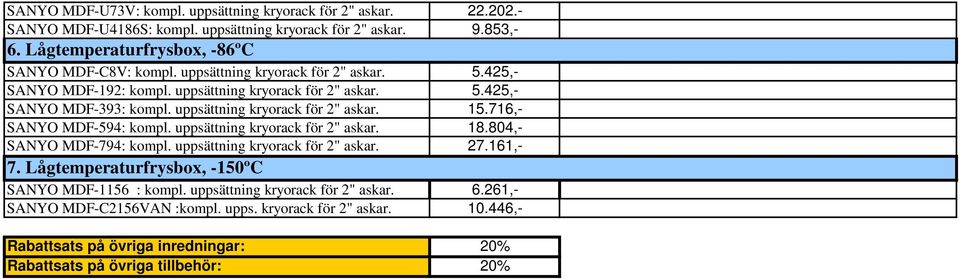 uppsättning kryorack för 2" askar. 1.71,- SANYO MDF-94: kompl. uppsättning kryorack för 2" askar. 18.804,- SANYO MDF-794: kompl. uppsättning kryorack för 2" askar. 27.11,- 7.