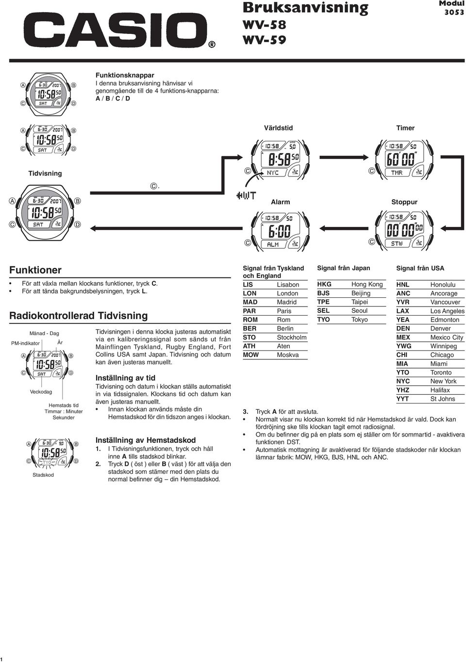 Radiokontrollerad Tidvisning Månad - Dag PM-indikator År Veckodag Hemstads tid Timmar : Minuter Tidvisningen i denna klocka justeras automatiskt via en kalibreringssignal som sänds ut från