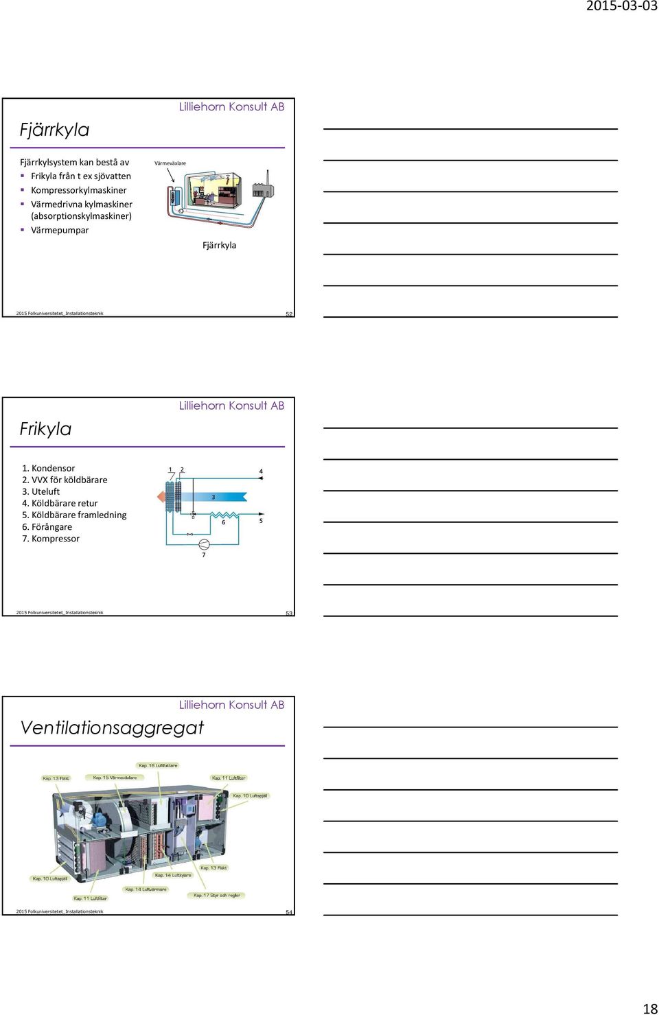 Värmeväxlare Fjärrkyla 52 Frikyla 1. Kondensor 2. VVX för köldbärare 3. Uteluft 4.