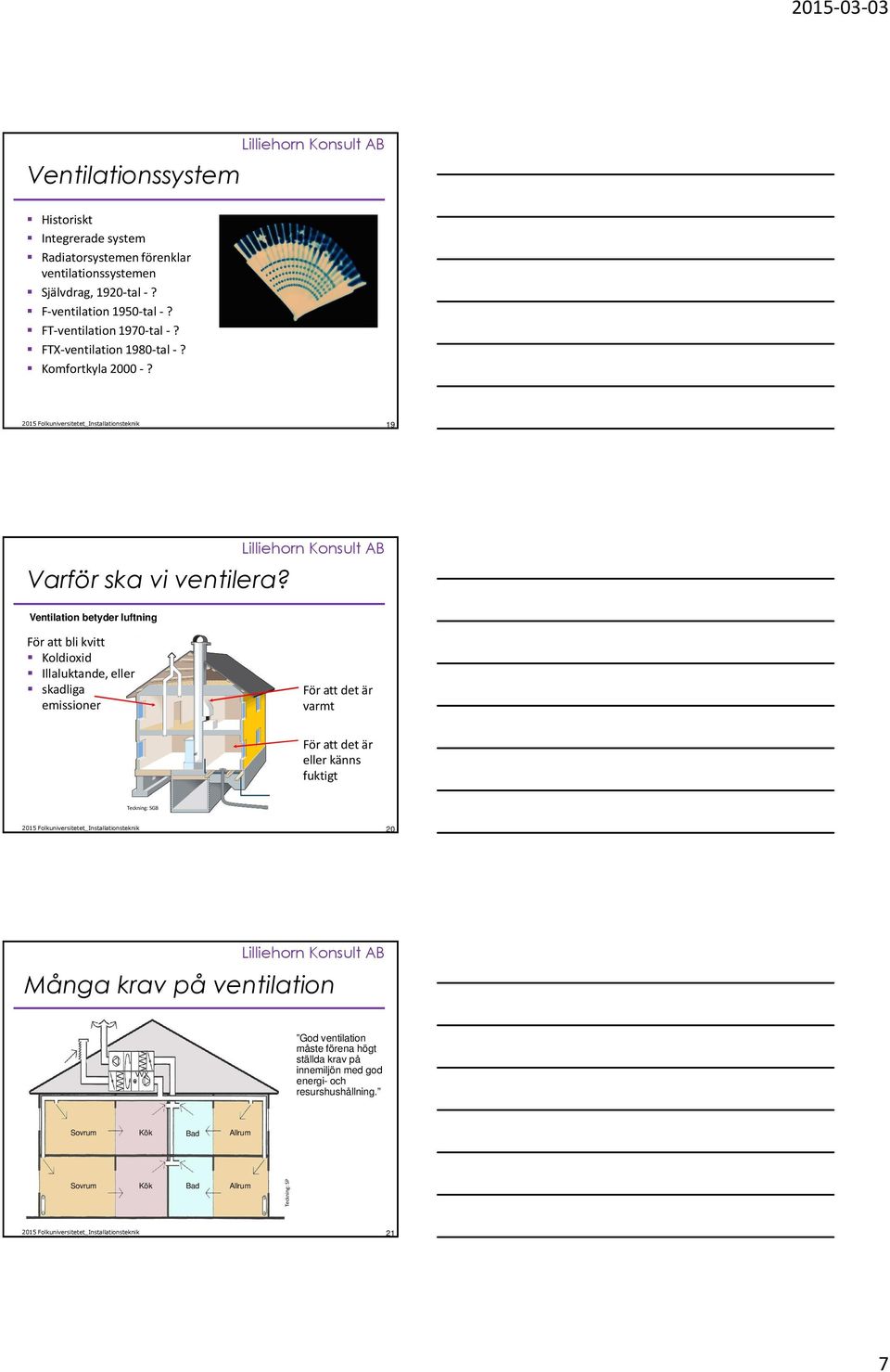 Ventilation betyder luftning För att bli kvitt Koldioxid Illaluktande, eller skadliga emissioner För att det är varmt För att det är eller känns fuktigt