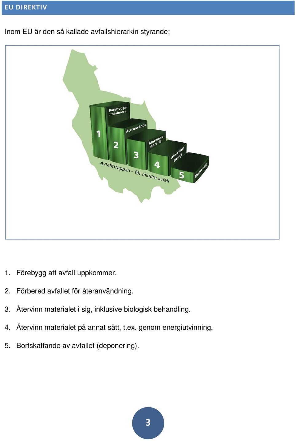 Återvinn materialet i sig, inklusive biologisk behandling. 4.