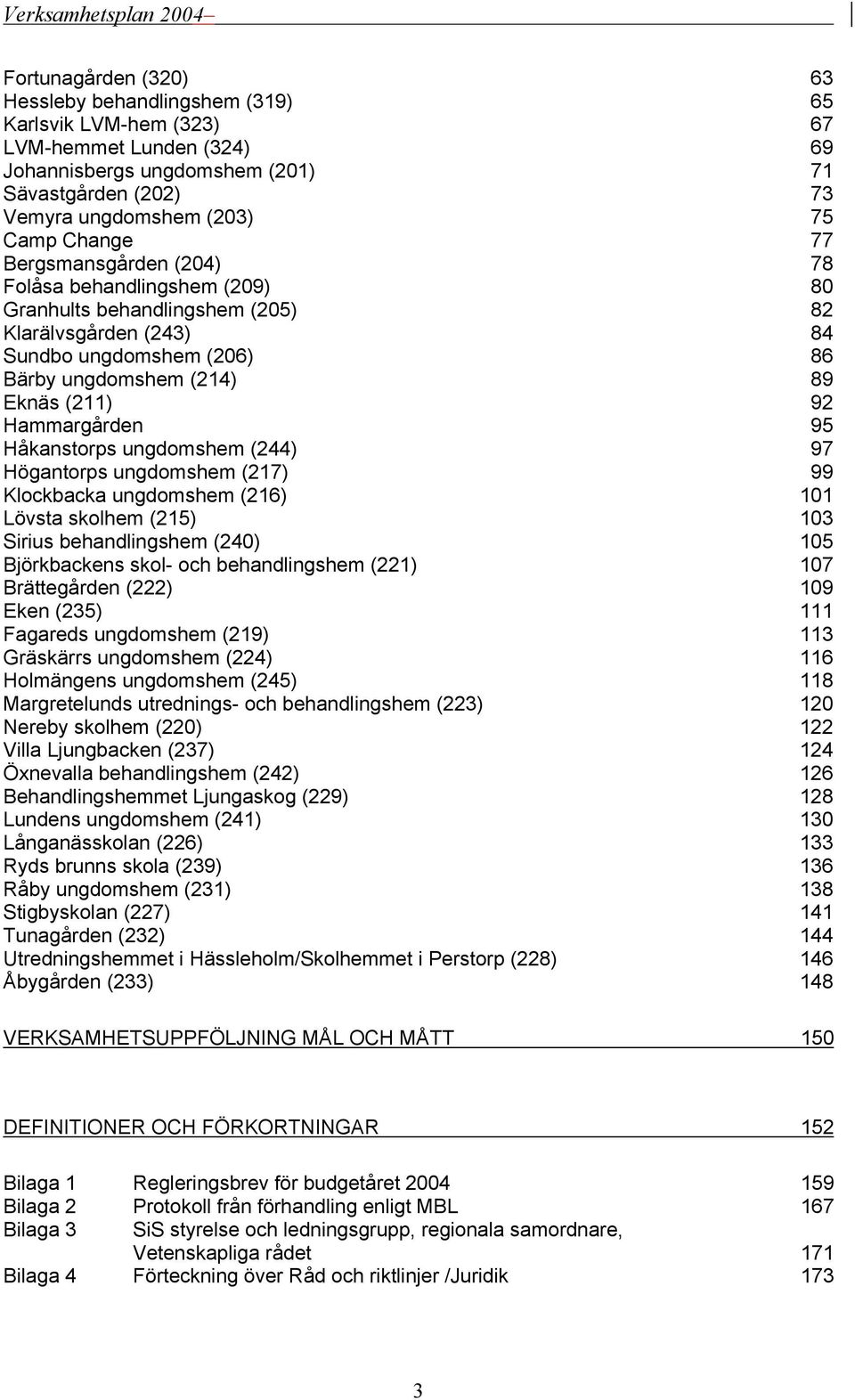 Hammargården 95 Håkanstorps ungdomshem (244) 97 Högantorps ungdomshem (217) 99 Klockbacka ungdomshem (216) 101 Lövsta skolhem (215) 103 Sirius behandlingshem (240) 105 Björkbackens skol- och