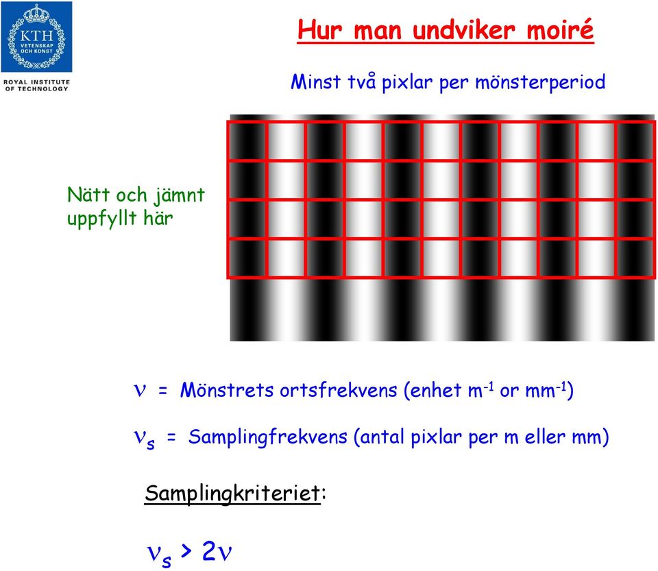 Mönstrets ortsfrekvens (enhet m -1 or mm -1 ) s =