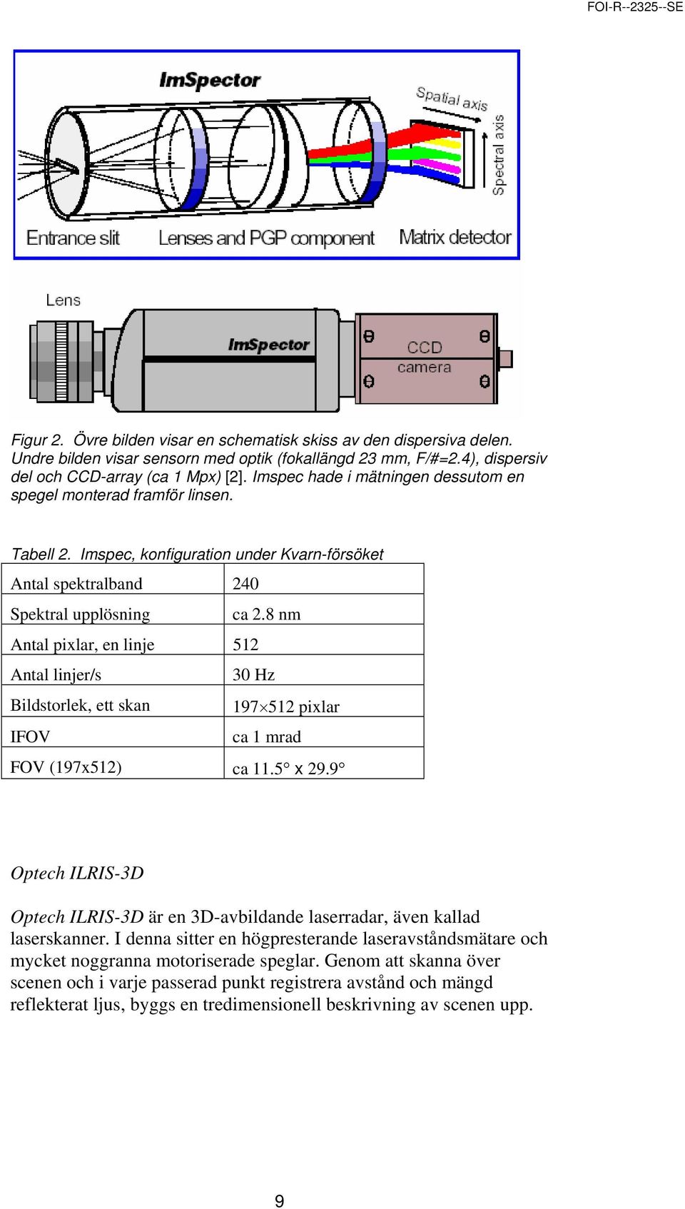 8 nm Antal pixlar, en linje 512 Antal linjer/s 30 Hz Bildstorlek, ett skan 197 512 pixlar IFOV ca 1 mrad FOV (197x512) ca 11.5 x 29.