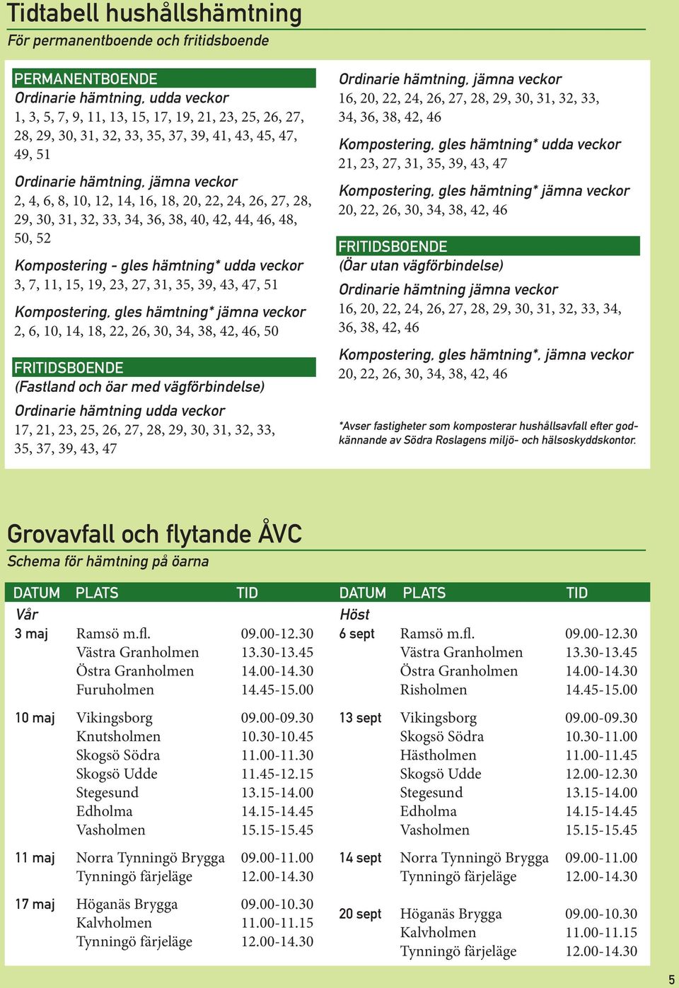 hämtning* udda veckor 3, 7, 11, 15, 19, 23, 27, 31, 35, 39, 43, 47, 51 Kompostering, gles hämtning* jämna veckor 2, 6, 10, 14, 18, 22, 26, 30, 34, 38, 42, 46, 50 FRIIDSBOENDE (Fastland och öar med