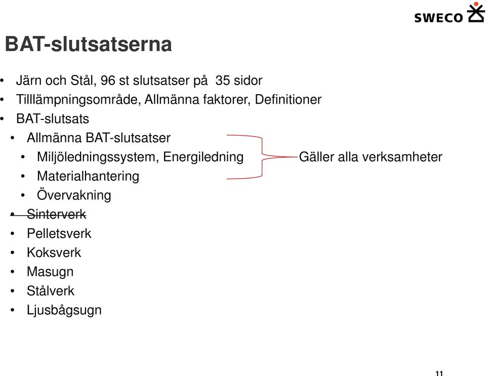 BAT-slutsatser Miljöledningssystem, Energiledning Gäller alla verksamheter