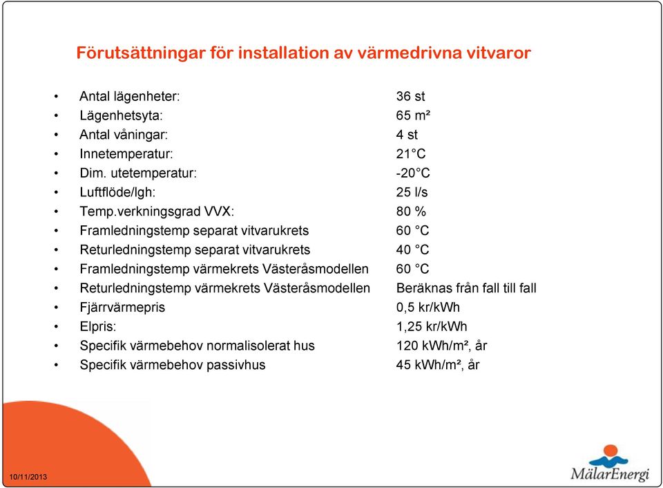 verkningsgrad VVX: 80 % Framledningstemp separat vitvarukrets 60 C Returledningstemp separat vitvarukrets 40 C Framledningstemp värmekrets