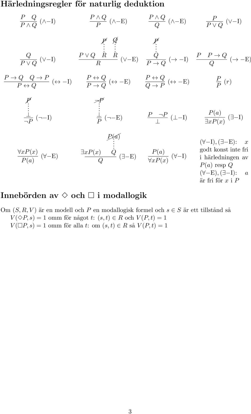 ( E) P (a) xp (x) ( I) ( I), ( E): x godt konst inte fri i härledningen av P (a) resp ( E), ( I): a är fri för x i P Innebörden av och i