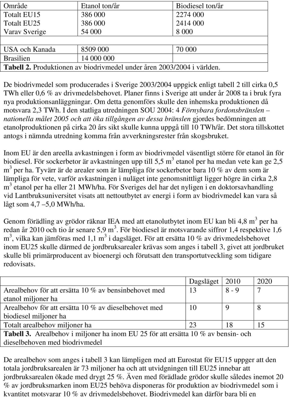 Planer finns i Sverige att under år 2008 ta i bruk fyra nya produktionsanläggningar. Om detta genomförs skulle den inhemska produktionen då motsvara 2,3 TWh.