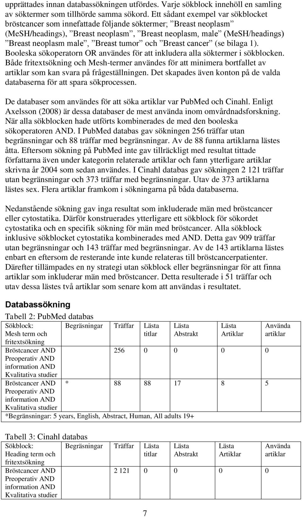 tumor och Breast cancer (se bilaga 1). Booleska sökoperatorn OR användes för att inkludera alla söktermer i sökblocken.