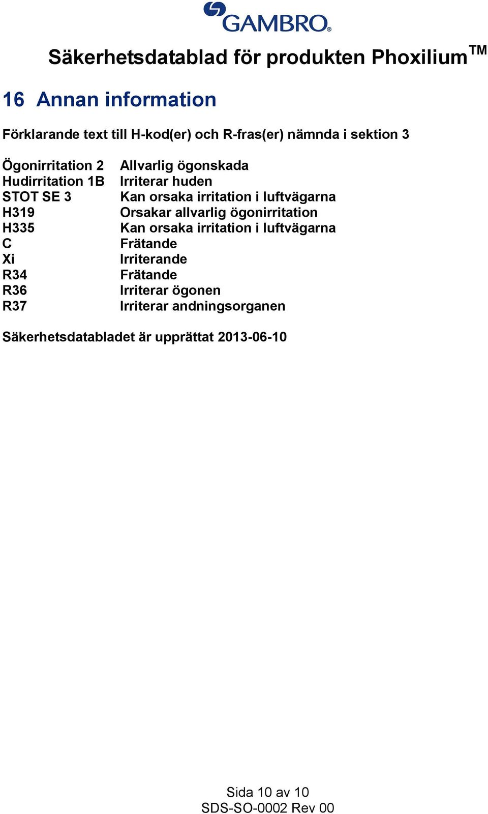 irritation i luftvägarna Orsakar allvarlig ögonirritation Kan orsaka irritation i luftvägarna Frätande