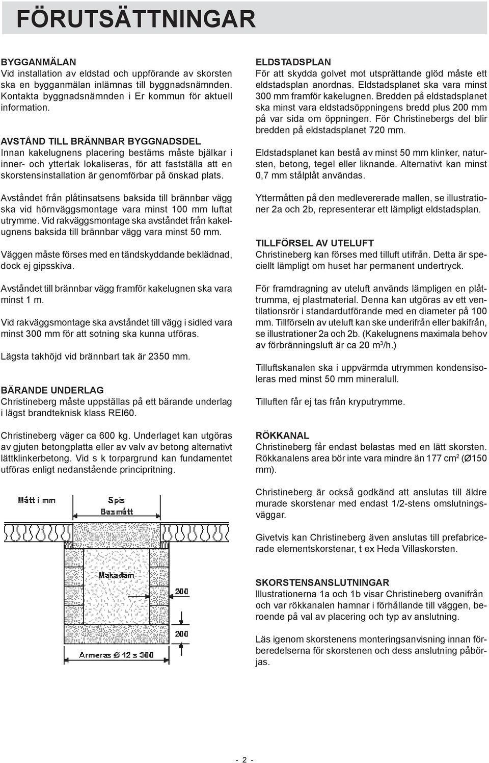 Avståndet från plåtinsatsens baksida till brännbar vägg ska vid hörnväggsmontage vara minst 100 mm luftat utrymme.