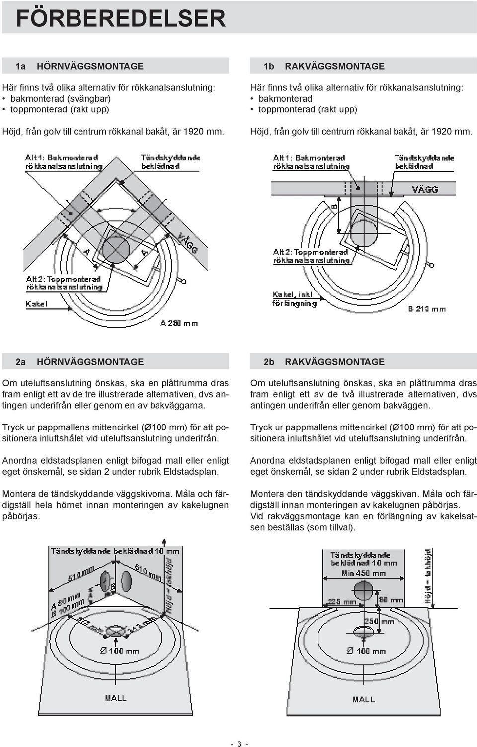 2a HÖRNVÄGGSMONTAGE 2b RAKVÄGGSMONTAGE Om uteluftsanslutning önskas, ska en plåttrumma dras fram enligt ett av de tre illustrerade alternativen, dvs antingen underifrån eller genom en av bakväggarna.