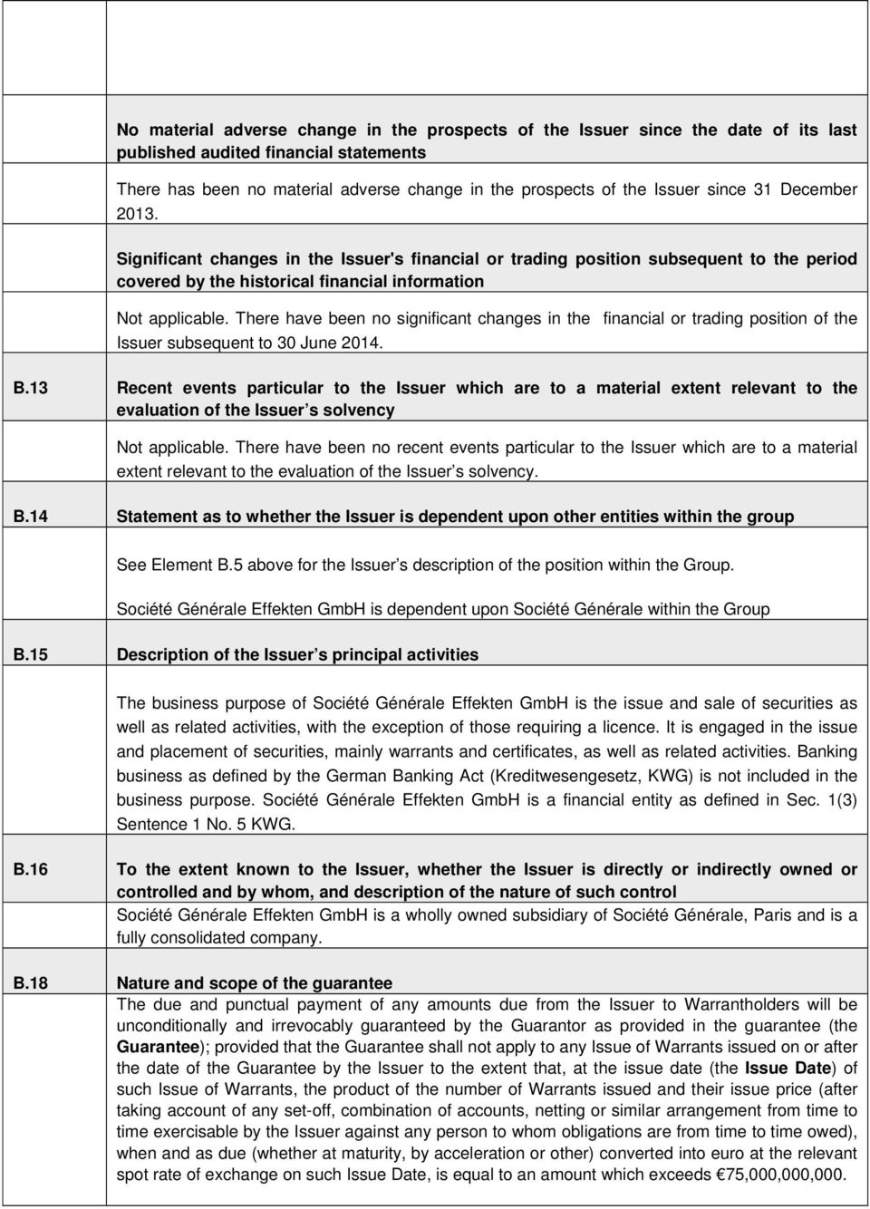 There have been no significant changes in the financial or trading position of the Issuer subsequent to 30 June 2014. B.