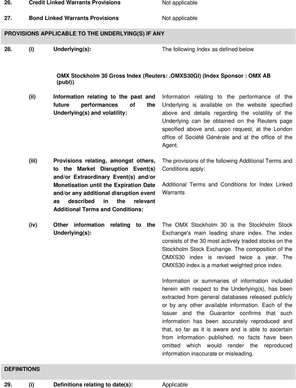 OMXS30GI) (Index Sponsor : OMX AB (publ)) (ii) (iii) Information relating to the past and future performances of the Underlying(s) and volatility: Provisions relating, amongst others, to the Market