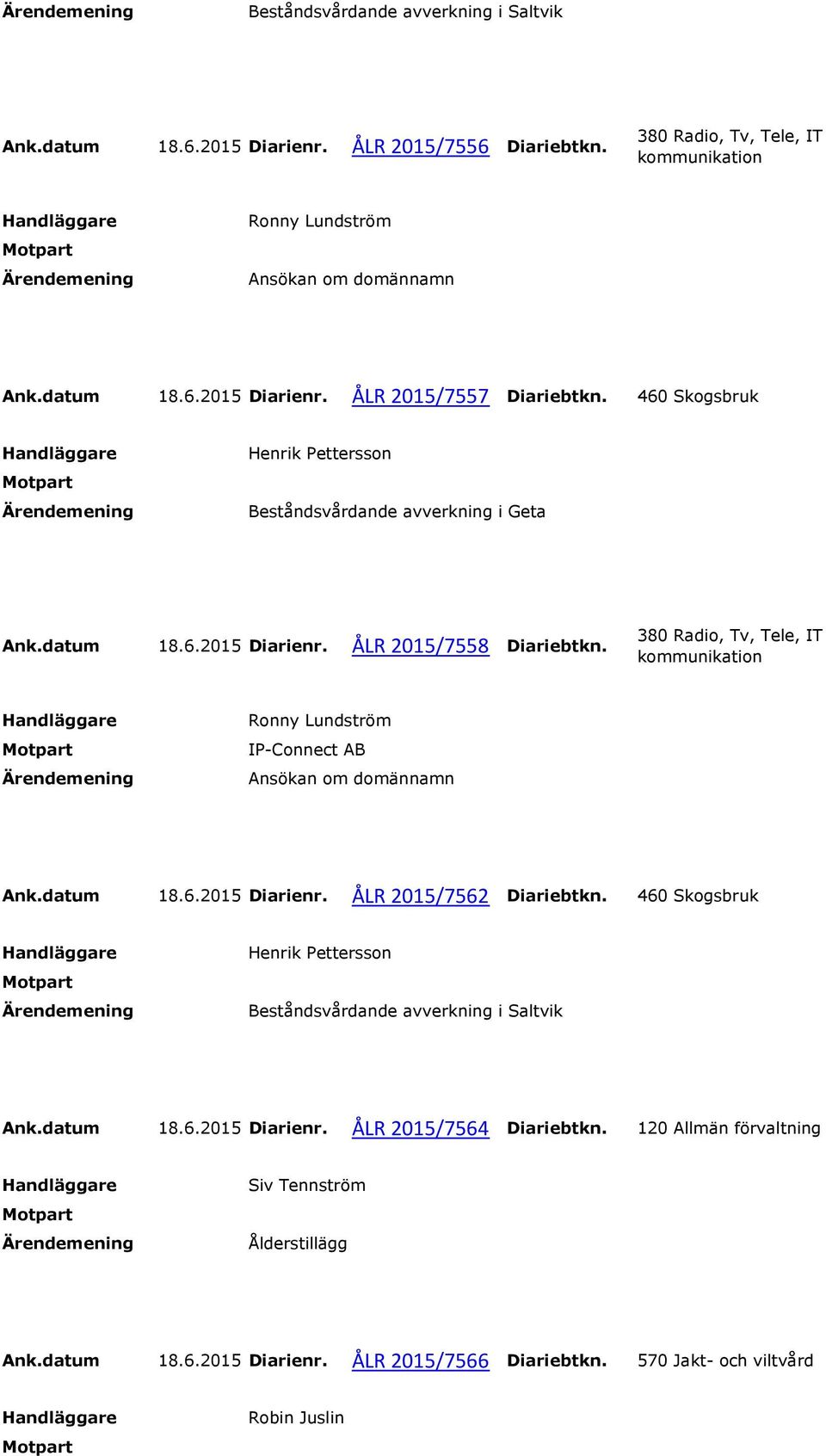 IP-Connect AB Ank.datum 18.6.2015 Diarienr. ÅLR 2015/7562 Diariebtkn. 460 Skogsbruk Ank.datum 18.6.2015 Diarienr. ÅLR 2015/7564 Diariebtkn.